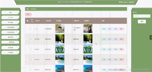 基于SpringBoot的助農(nóng)特色農(nóng)產(chǎn)品銷售系統(tǒng)設(shè)計(jì)與實(shí)現(xiàn)